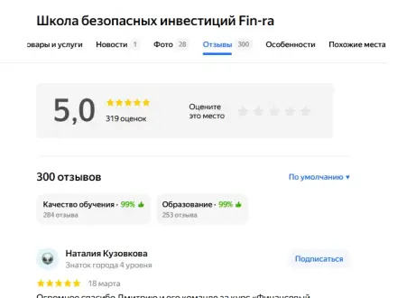 Скриншот отзывов о FIN-RA на Яндекс Картах