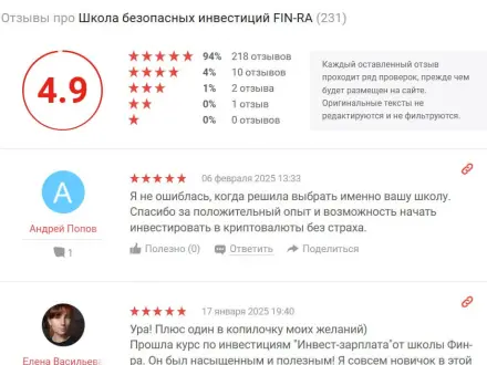 Скриншот отзывов о FIN-RA на Yell.ru